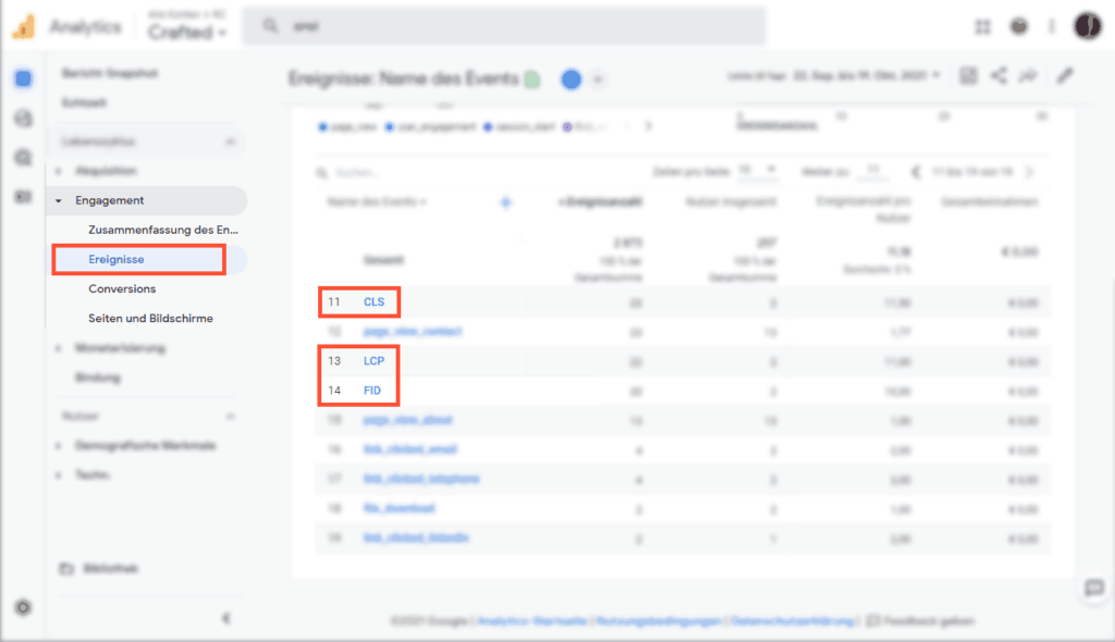 Core Web Vitals Ereignisse in Google Analytics 4