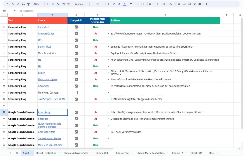 Projekt SEO Audit: Maßnahmen Katalog